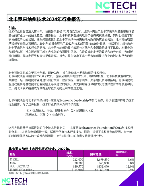 国家技术协会(NTA):2024年美国北卡罗来纳州科技产业报告(英文版)